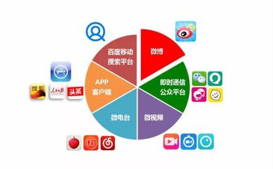 连锁餐饮市场新趋势 互联网销售与商用厨房工程的融合发展