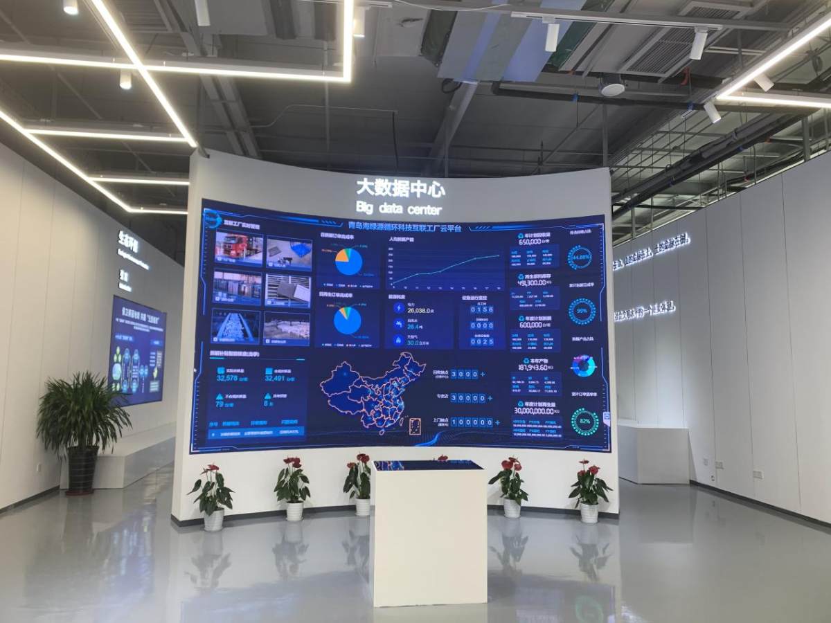再循环产业链重塑，中国首家的战略先行者